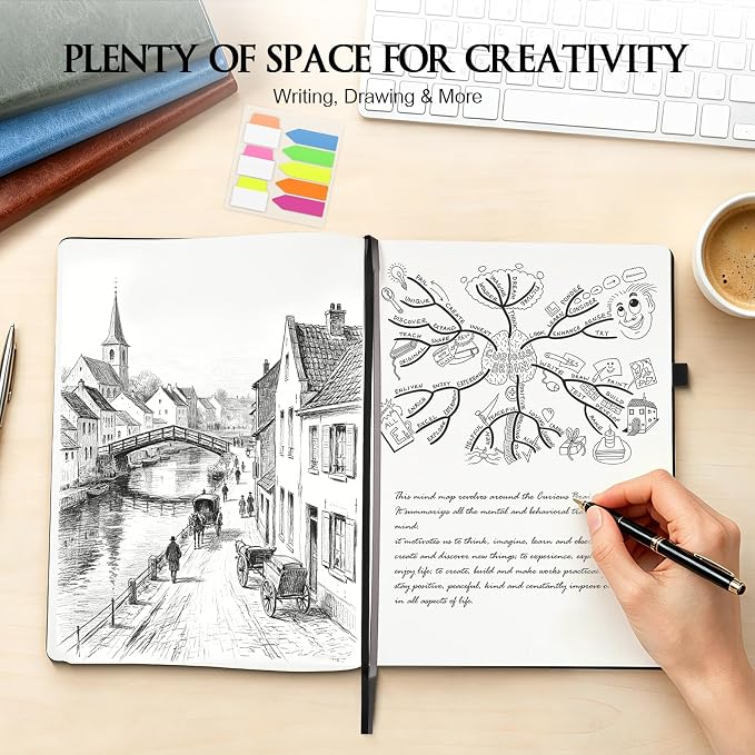 5 Pack Blank Journal, Hardcover Sketchbook, 320 Pages Blank Notebook, A5 | Cost-Effective 5 Pack 1600 Pages, 100gsm No Bleed Paper, Leather Hardcover, Lay-Flat for Sketching, Writing & Journaling