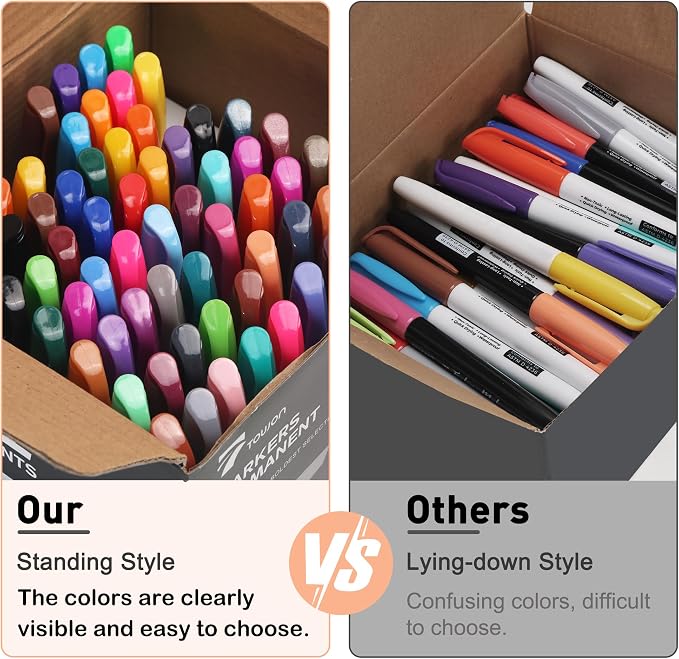 Permanent Markers 72 Assorted Colors with Fine Tip, Ultra Fine, Chisel Tip | Waterproof Colored Pens Set with 45 Fine Point, 8 Ultra Fine, 8 Chisel Tip, 6 Neon, 5 Metallic Art Markers for Adult Coloring