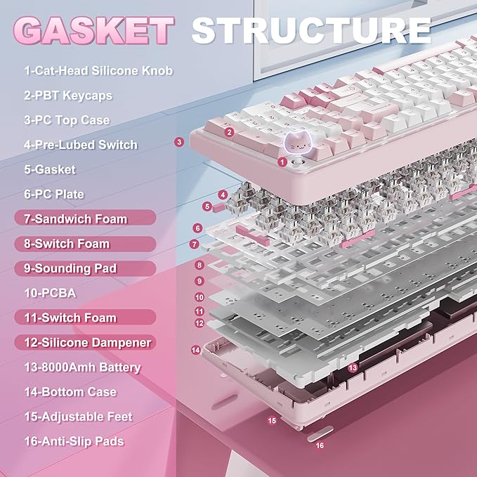 YUNZII B98 PRO 96% Wireless Mechanical Keyboard(Pink, Milk Switch) | QMK/VIA, with Numpad, Dual-Style Knob Design, Creamy Pre-Lubed Switches, Hot Swap, Gasket Mount, RGB for Gaming/Win/Mac