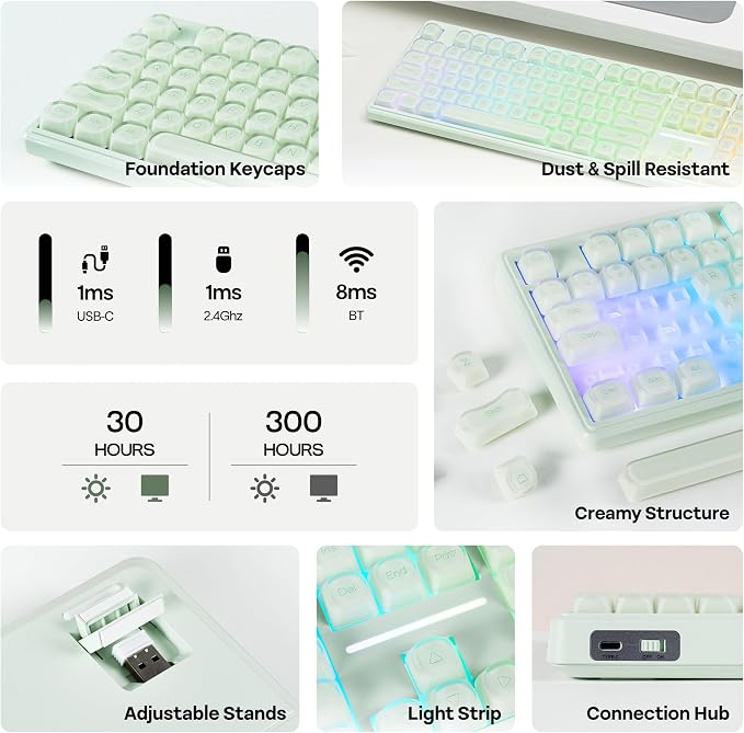 MechLands M108 100% Full Size Silent Office Keyboard with Number Pad | Wireless Creamy Membrane Keyboard with 5000mAh Battery for Office/Home/PC Game, RGB Backlight, 26-Key Rollover (Green)