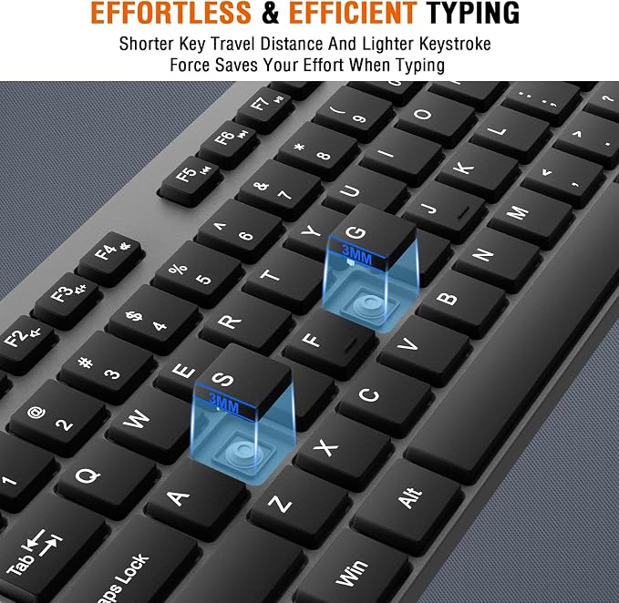 Wireless Keyboard and Mouse Combo, EDJO Silent Full Size Cordless USB Keyboard Mouse, 2.4GHz Lag-Free, Long Battery Life, for Computer, Laptop, PC, Chromebook, Windows (Grey, 1 Pack)