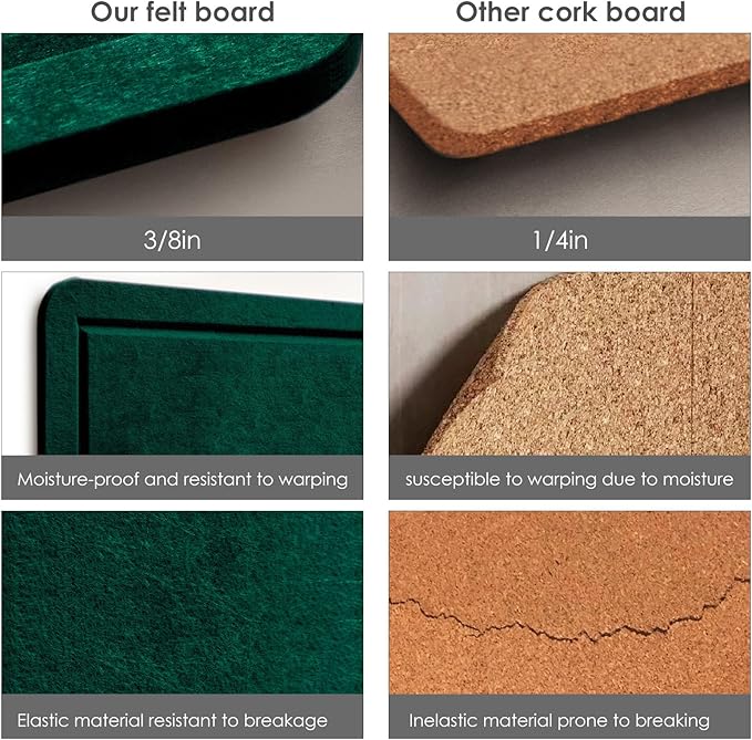 Felt Bulletin Board 24x18 inches, Decorative Pin Board for Home & Office | Cork Board Alternative for Wall with Push Pins, Display Mood Board for Photos, Notes & Reminders