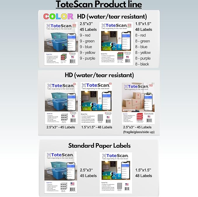 Intelligent QR Labels for Organization/Moving/Storage (45 Unique Labels, 2.5"x3") Multi-Color (red/Green/Blue/Yellow/Purple) (Multi-Color)