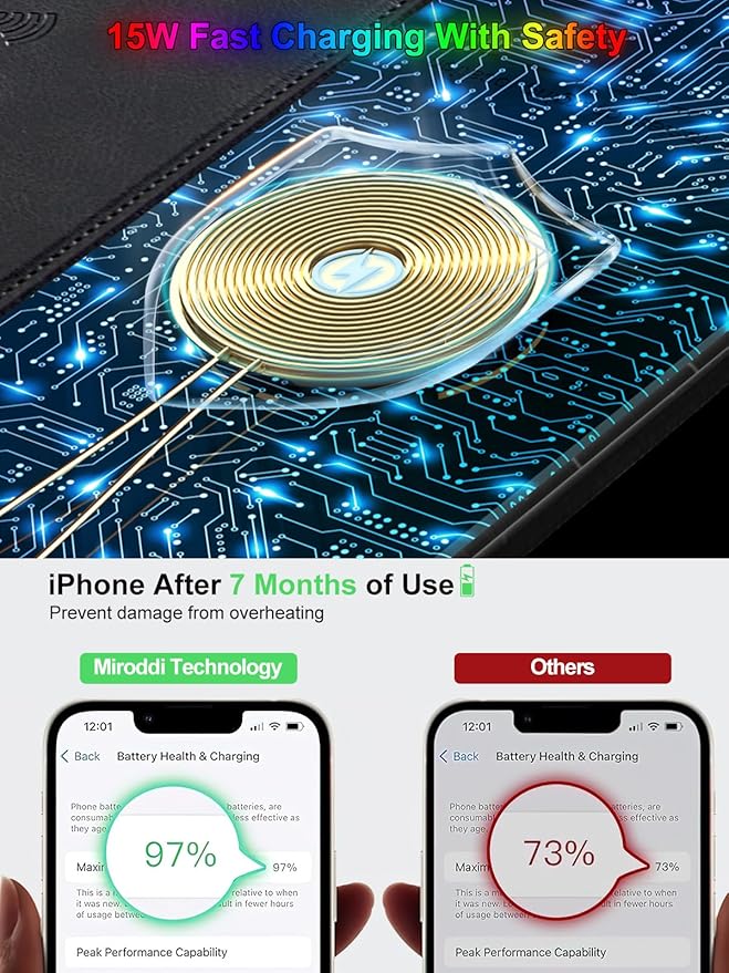 RGB Gaming Mouse Pad with Fast Wireless Charger, LED Extended Desk Mat, Home Office Large Desk Pad with Ultra-Smooth Surface, Non-Slip Base, Waterproof Keyboard Pad (Black)