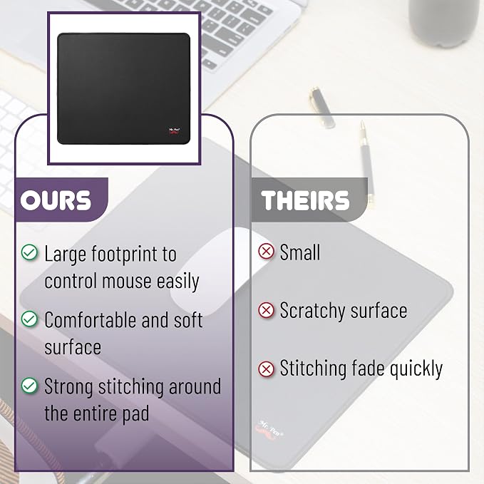 Mr. Pen- 2 Pack Gaming Mouse Pads, 12.5"x10.5" | Wireless & Laptop Compatible