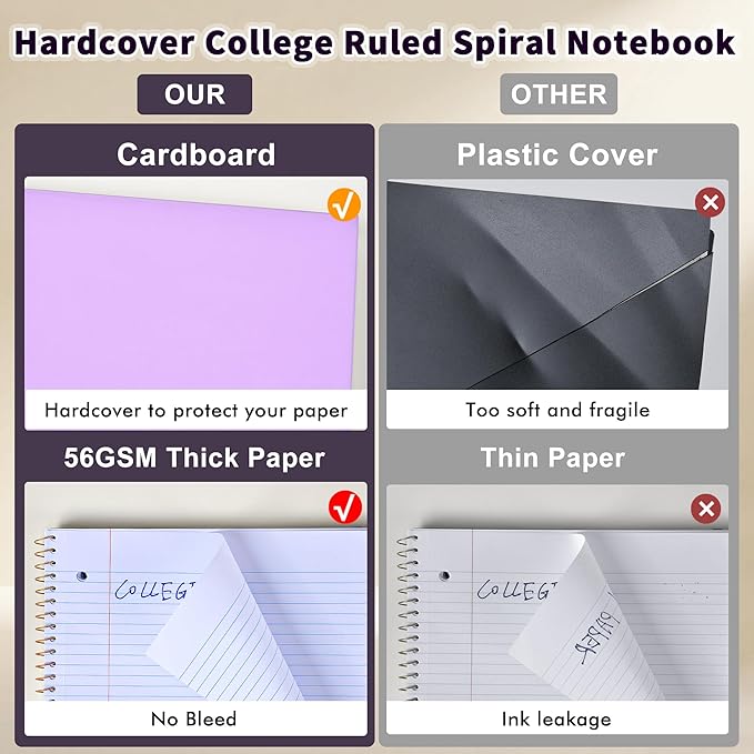 Spiral Notebook College Ruled Paper 8" x 10-1/2", 1 Subject Spiral Notebook, 3-Hole Punched Perforated Pages Ideal for School, Office, Writing, 95 Sheets Lined Journaling Notebook, Purple