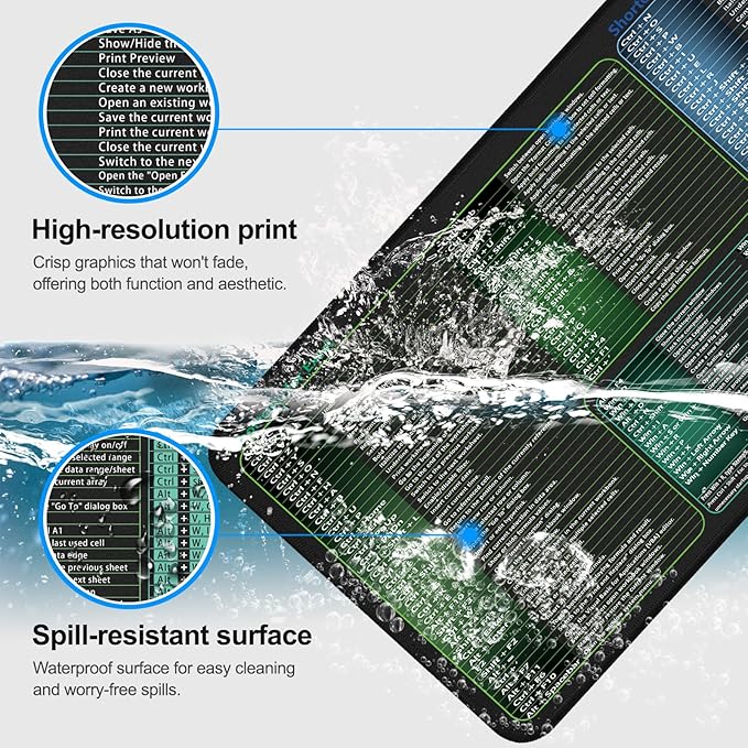 secret corner excel&Word&Windows&powerpoint Cheat Sheet Mousepad,ExtraLarge Office Desk Accessories Desk mat,Office Keyboard Shortcuts Motse pad, Nonslip for Computer Gaming Mouse pad 31.5"x11.8"
