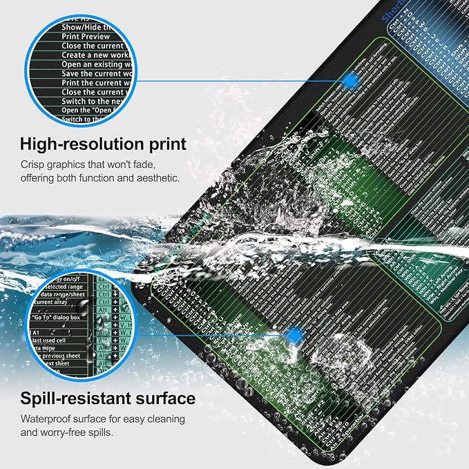secret corner excel&Word&Windows&powerpoint Cheat Sheet Mousepad,ExtraLarge Office Desk Accessories Desk mat,Office Keyboard Shortcuts Mouse pad, Non.Slip for Computer Gaming Mouse pad -35.4"x15.7"