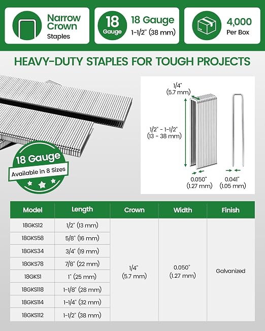 meite 18 Gauge 1/4-Inch Narrow Crown Staples, 1-1/2-Inch Length Heavy Duty Galvanized Upholstery Staples for Electric or Pneumatic Narrow Crown Stapler Guns (8 Boxes)