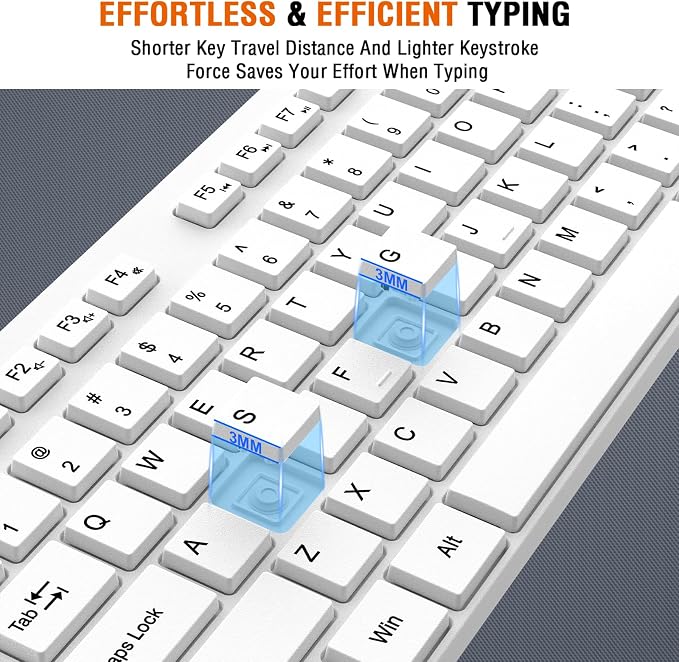 Wireless Keyboard and Mouse Combo, EDJO Silent Full Size Cordless USB Keyboard Mouse, 2.4GHz Lag-Free, Long Battery Life, for Computer, Laptop, PC, Chromebook, Windows (White, 1 Pack)
