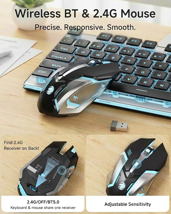 Wireless Keyboard and Mouse Combo with White Backlit Pudding Keycaps, Bluetooth & 2.4G, 2000mAh Rechargeable, Full Size, Metal Panel Quiet Computer Keyboard Set for Windows PC Desktop - Black