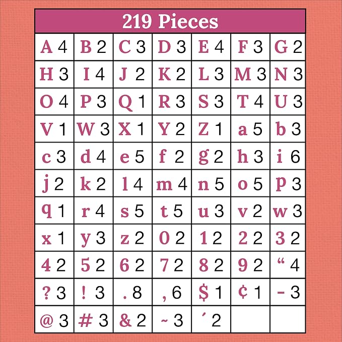 Carson Dellosa Brights Bulletin Board Letters 4", 219-pieces, Prepunched | Upper and Lowercase Alphabet, Numbers, Punctuation, and Symbols for Bulletin Board, Posterboard, Party, and Classroom Decor