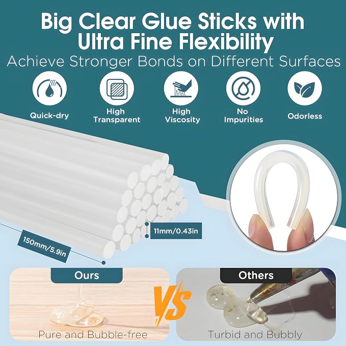 Hot Glue Gun Kit with 30 Sticks, 60/120W Full Size Dual Power Glue Gun | 20W Fast Preheating Anti-Drip Glue Gun and Sticks Set (6"x0.44") Mini Glue Gun Ideal for School Crafts DIY Making Repairs