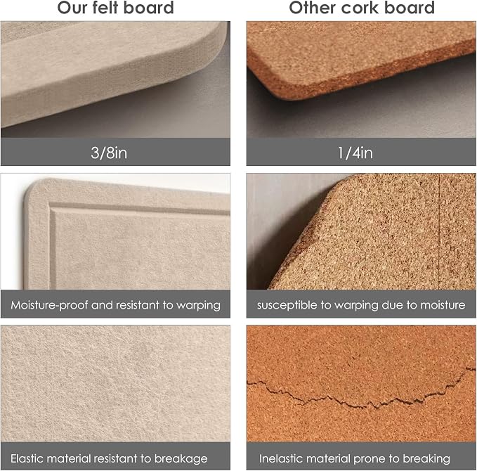 Felt Bulletin Board 36x24 inches, Decorative Pin Board for Home & Office | Cork Board Alternative for Wall with Push Pins, Display Mood Board for Photos, Notes & Reminders