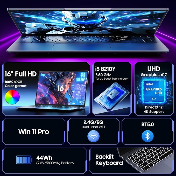 16" Core i5 Laptop, 16GB RAM, 512GB SSD, MS Office 2024, IPS(1920 x 1200) 16:10 Display, Win 11 Pro Notebook Computer with BT5.0 Wi-Fi, 3xUSB A, HDMI, RJ45, Backlit Keyboard, Space Grey