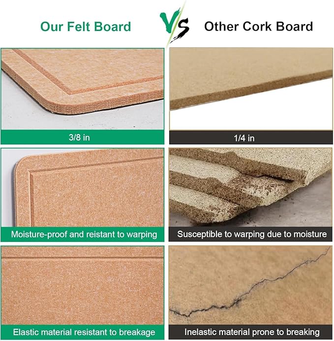Large Cork Bulletin Board 48" x 36", Felt Pin Board, Ginger Yellow | Cork Board Alternative for Wall, Foldable Self-Adhesive Vision Board Prayer Board with Pushpin for Classroom, Office & Home