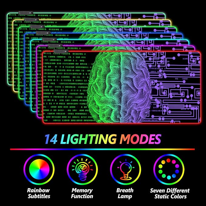 AIMSA Large Gaming Mouse Pad RGB, Keyboard Led Mousepad Extended 35.4 x 15.8 inch Non-Slip Rubber Base with 14 Lighting Modes, Big Desk Mat Waterproof, Technology Brain