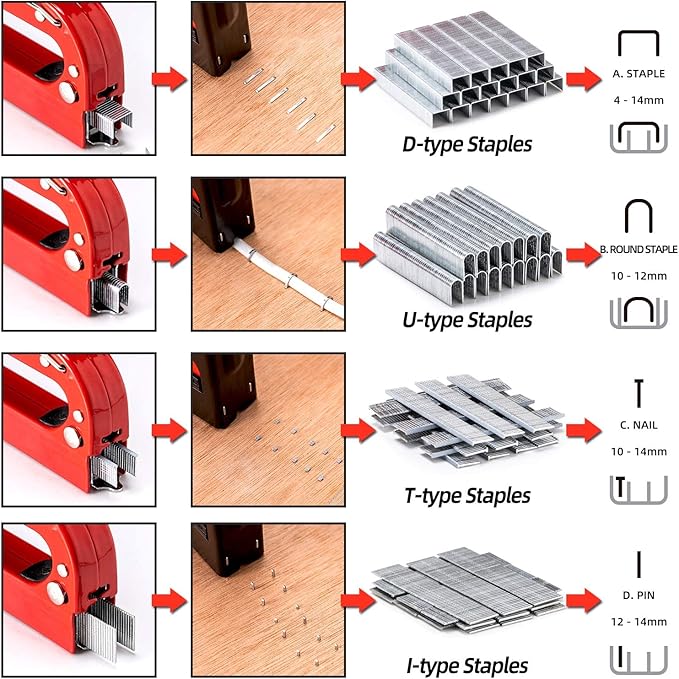 PHITRIC Upholstery Staple Gun Heavy Duty, 4 in 1 Stapler Gun with 1200 Staples, Power Finish Staplers, Manual Brad Nailer Power Adjustment Furniture Stapler Gun for Wood, Carpentry, Decoration DIY