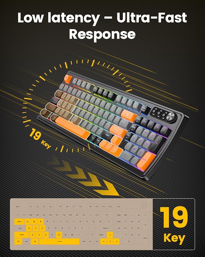 SABLUTE Gaming Keyboard and Mouse, Quiet Membrane with RGB Backlit | PC Gaming Keyboard with Multimedia Knob, Anti-Ghosting, Ergonomic Wrist Rest & 3200 DPI Mouse for Gamer/Office