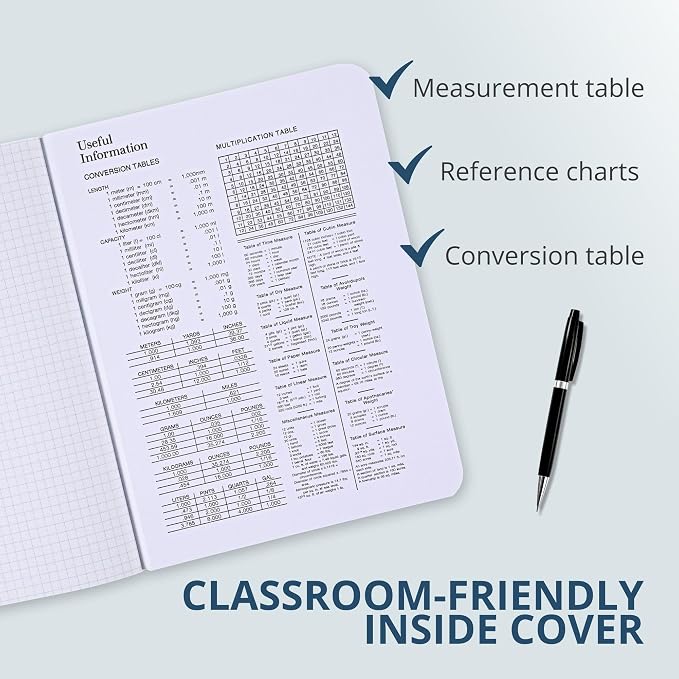 ROARING SPRING Hard Cover Composition Notebook, Green Marble Comp Book, 9.75″ x 7.5″, 5x5 Grid Graph Ruled, 100 Sheets (200 Pages)