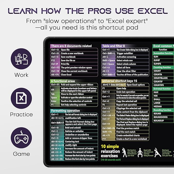 Excel Cheat Sheet Desk pad|excel Mouse pad|Contains Excel Shortcut Keys,Lager Mouse pad for Desk| XL（31.5 * 11.8in） Size|Desk mat for Keyboard and Mouse|Mouse Pads|Waterproof、Anti-Slip、Smooth