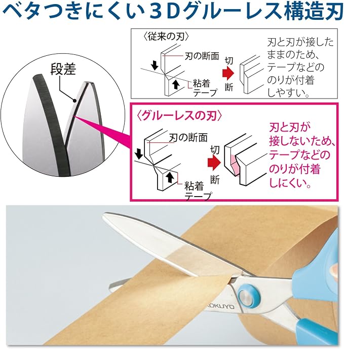 Kokuyo Saxa Glueless Scissors, Green, 3D Blade, Symmetrical Handle for Both Right-hand and Left-hand, with Safety Cap, Japan Import (HASA-P280G)