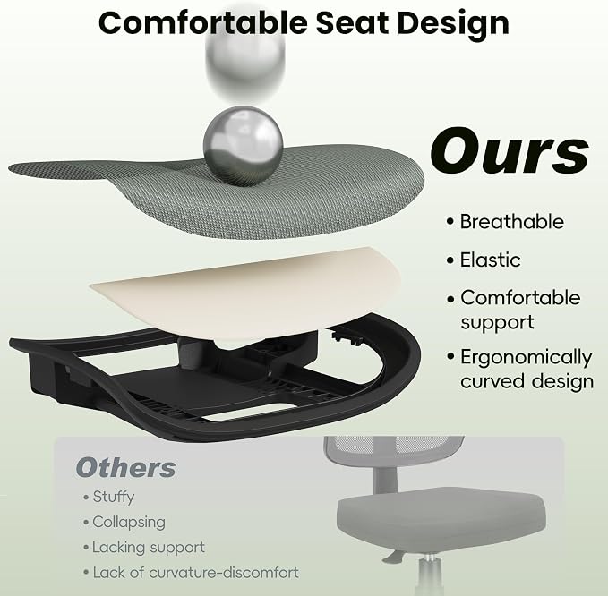 Ergonomic Office Chair, Mesh Computer Desk Chairs with Adjustable Lumbar Support, 3D Armrests, Tilt Function, Comfy Wide Seat, Swivel Executive Work Task Chair for Company and Home