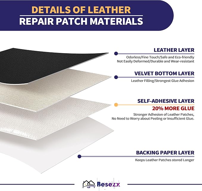 Leather Repair Patch Tape Kit, Self Adhesive Leather Repair for Furniture, Couch, Sofa, Car Seats,Office Chair,Vinyl Repair Kit.30inx16in