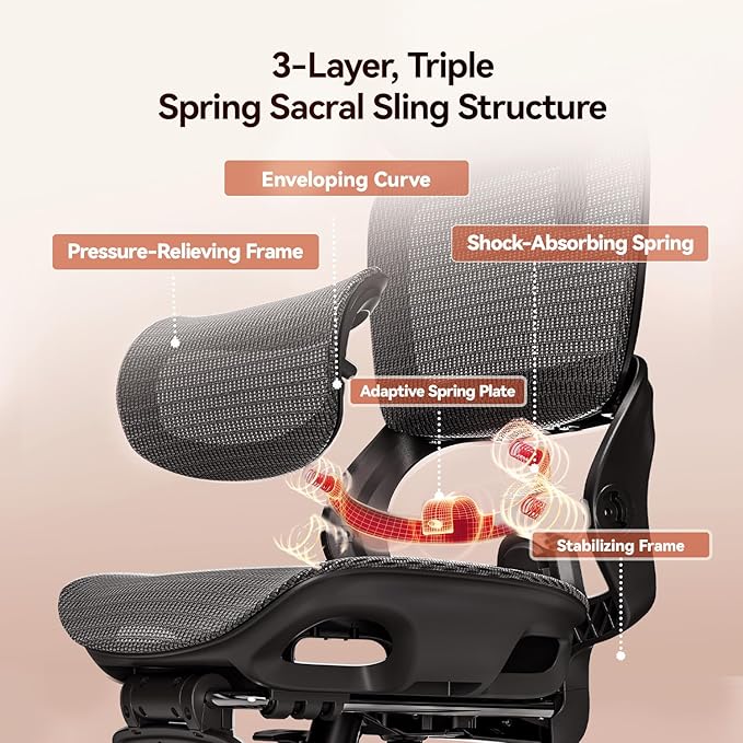SIHOO B100 Mesh Office Chair, Comfy Ergonomic Office Chair | Mesh Office Chair with Adaptive Lumbar Support, Desk Chair with Wide Headrest, 300 LBS Black