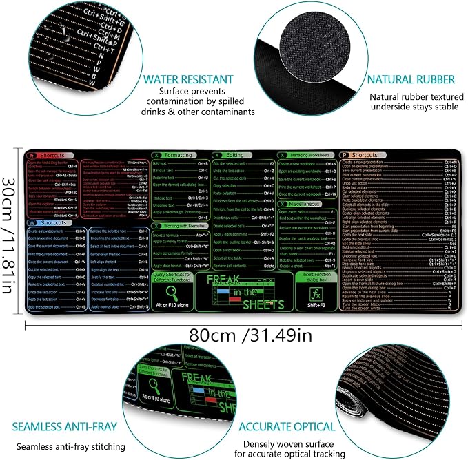 LIMKRIAN Office Software Excel Shortcuts Mouse Pad, Extended Large Cheat Sheet Mousepad, Mouse Pads for Desk Non-Slip, Keyboard Mouse Pad for Laptop Computer Work Office Desk Accessories 31.5x11.8 in