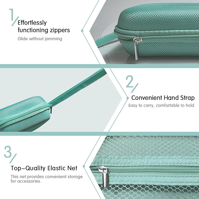 Case Compatible with Phomemo D30, Phomemo D35, NIIMBOT D11, SUPVAN E10 Label Maker, Portable & Durable Storage for D30 Printer Green Case