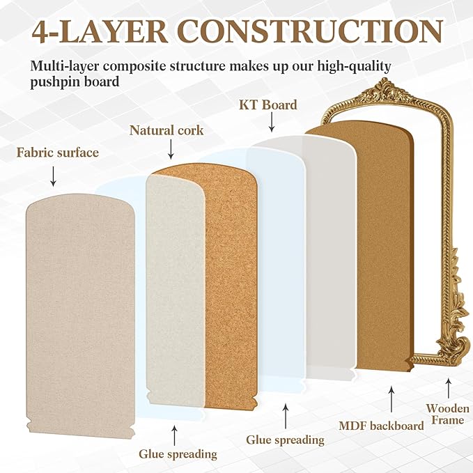 Vintage Framed Pin Board Linen Display Bulletin Board Large Ornate Fabric Picture Photo Pinboard Memo Decorative Prayer Pinboard Ornate for Wall Gift(Arch,19" X 31",Gold)