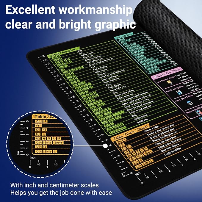 Excel Cheat Sheet Desk Pad 31.5x11.8 - Waterproof Mouse Pad with Inch Scale,Contain 9 Major Excel Function Module and Common Function,Large XL Excelpad Cheat Sheet Desk Mat for Keyboard and Mouse