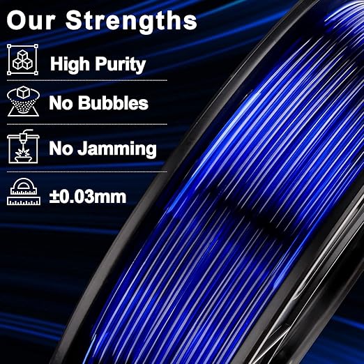 AMOLEN 3D Printer Filament Bundle, PETG Filament 1.75mm,Transcucent Clear/White,Red,Green,Blue Filament,PETG Transparent Filament with Light Transmission Feature,250g x 4 Spools Set