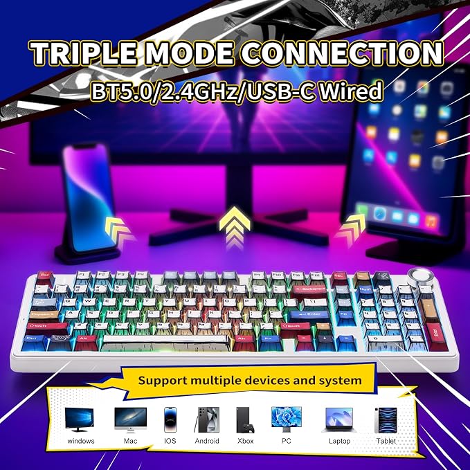x Aula F99 Pro Mechanical Keyboard, Wireless Gaming Keyboards RGB Backlit Hot Swappable Custom Creamy Bluetooth Computer Keyboard, Tri-Mode BT5.0/2.4GHz/USB-C, Pre-lubed Switches PBT Keycaps | 99 Keys,8000mAh Rechargeable,Hot Swappable Custom,RGB Backl...