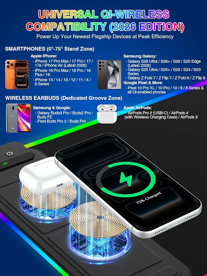 RGB Mouse Pad with Foldable Phone Stand & Wireless Charger, 31.5"x11.8" XL Gaming Mousepad Large Desk Mat, Desk Pad with Dual Charging for Phone & AirPods | 11 Colors & 5 Modes | Waterproof