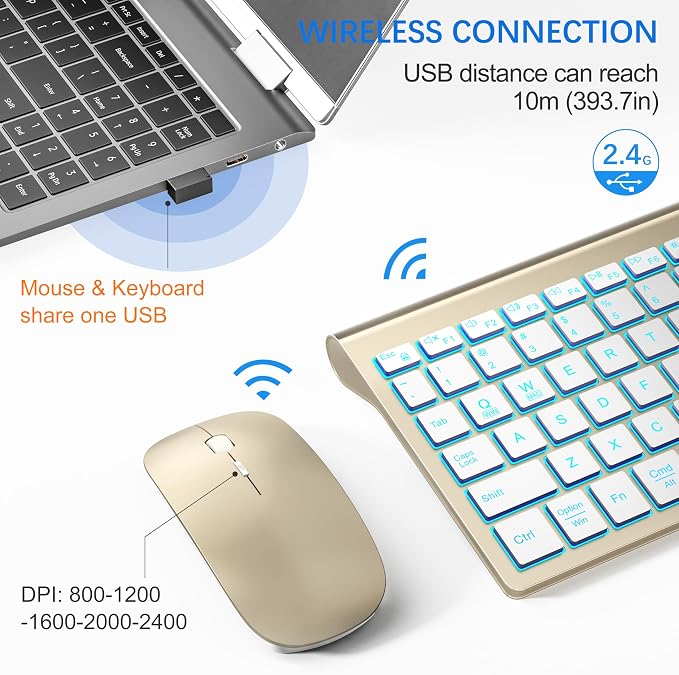 Wireless Backlit Keyboard and Mouse Ultra Slim Combo, TopMate - Gold White | 2.4G Silent Compact 2400DPI Mouse and Scissor Switch Keyboard Set, Batteries Included, for PC/Laptop/Windows/Mac/Gaming