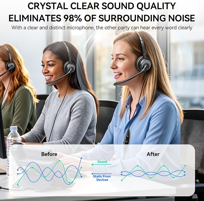 Voistek Cisco Phone Headset with Mic,Telephone Headsets for Landline Office | Noise Cancelling Mic,Mute Switch Compatible with Cisco IP-7940 7942 7945 7960 7962 7965 7811 7821 8811 8841 8845 8851