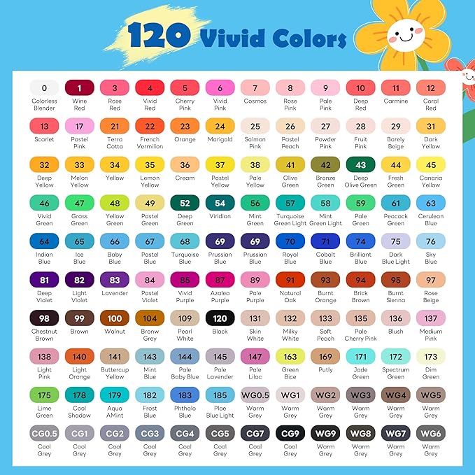 120 Colors Alcohol Art Markers Set, Dual Tips Blender for Drawing, Sketching, Coloring, Underlining, Professional Permanent Sketch Markers for Kids and Adults