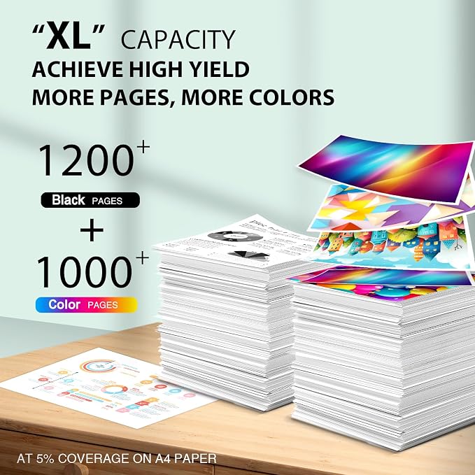 Paeolos 910XL Replacement for HP 910XL Ink Cartridges Combo Pack High Yield | 4 Pack Latest Chip for HP 910 Ink Work for HP OfficeJet Pro 8020 8010 8025 8035 8028 8030 8015 8018 8022 Printers Black Color