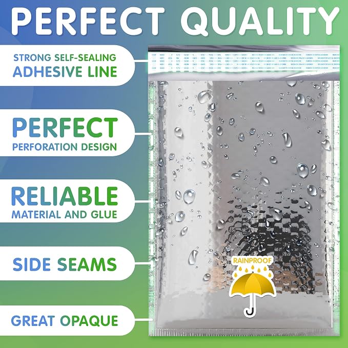 Glamour Metallic Bubble Mailers 7.25 x 11 Inches Silver, 300 Pack Padded Envelopes for Shipping, Mailing, Packaging Protection