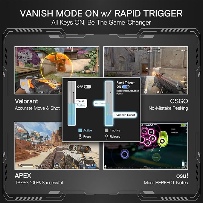 Redragon K683 Rapid Trigger HE Gaming Keyboard, 60% 61 Keys Wired Mechanical Keyboard w/Hyper-Fast Actuation, Dedicated Hall Effect Magnetic Switch, Actuation Point Adjustable, 8K Hz Polling Rate