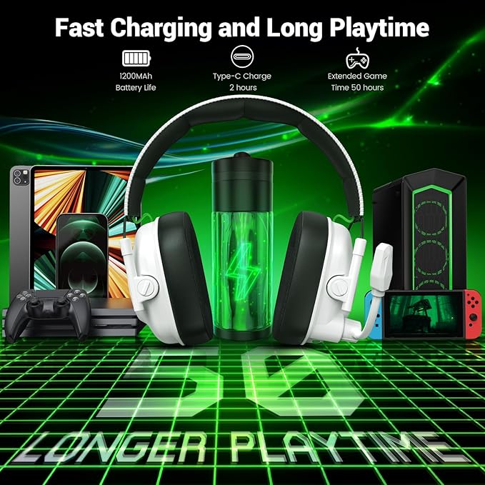 Wireless Gaming Headset for Xbox Series X|S, Xbox One, PC, PS5, PS4, Mac, Switch, 2.4 GHz Wireless & Bluetooth 5.4 Gaming Headphones with Noise Canceling Microphone, 50Hr Battery, 50mm Drivers-White