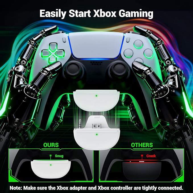 Wireless Gaming Headset for Xbox Series X|S, Xbox One, PC, PS5, PS4, Mac, Switch, 2.4 GHz Wireless & Bluetooth 5.4 Gaming Headphones with Noise Canceling Microphone, 50Hr Battery, 50mm Drivers-White