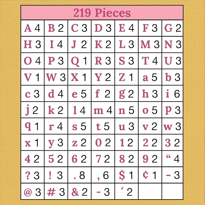 Carson Dellosa Boho Bulletin Board Letters 4", 219-pieces, Prepunched | Upper and Lowercase Alphabet, Numbers, Punctuation, and Symbols for Bulletin Board, Posterboard, Party, and Classroom Decor