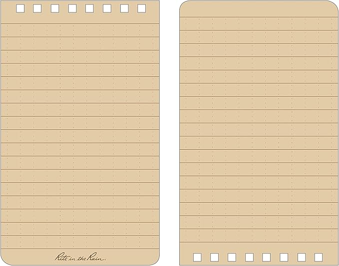Rite in the Rain Weatherproof Top Spiral Notebook, 3” x 5”, Classic Heritage Grass Camo Cover, Universal Pattern, 3 Pack (No. RG935T-3)