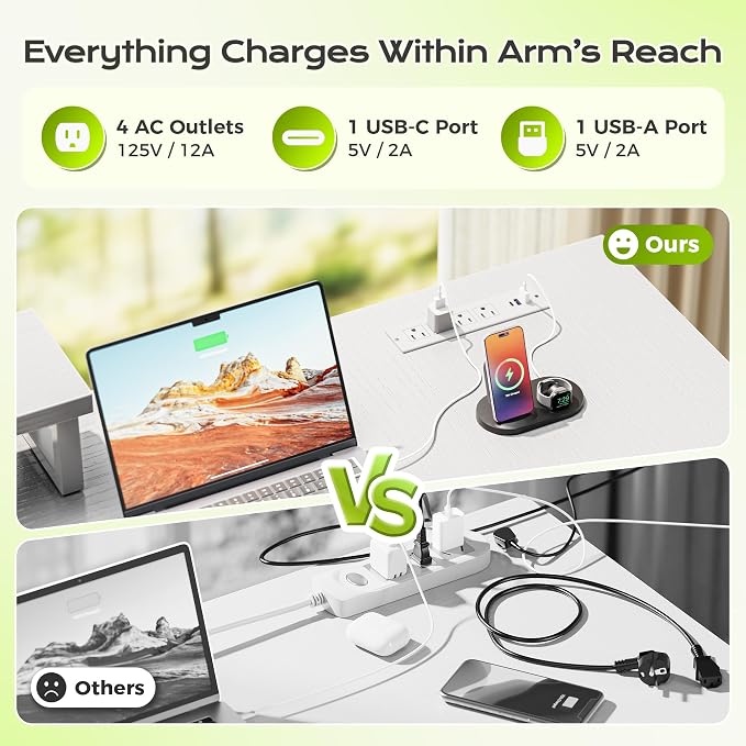 53" L Shaped Computer Desk, Power Outlets, Monitor Stand, White | USB-C Ports, Reversible Charging Station, Spacious Desktop & Legroom, 0.94 Inch Thick Desktop, for Gaming, Study & Work