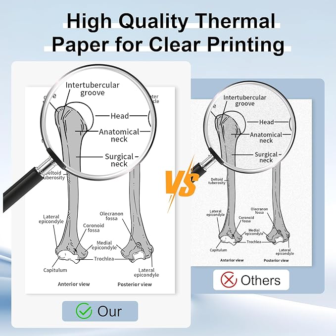 2 Rolls Phomemo Thermal Paper 8.5’’ x 11’’ US Letter Size, Advance Thermal Printing, Roll Paper Compatible with M832 M833 M834 M835 M836 A285M A282M A281M Portable Printer