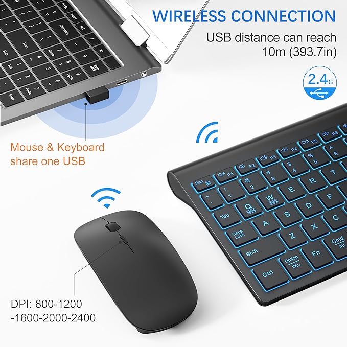 Wireless Backlit Keyboard and Mouse Ultra Slim Combo, TopMate - Matte Black | 2.4G Silent Compact 2400DPI Mouse and Scissor Switch Keyboard Set, Batteries Included, for PC/Laptop/Windows/Mac/Gaming