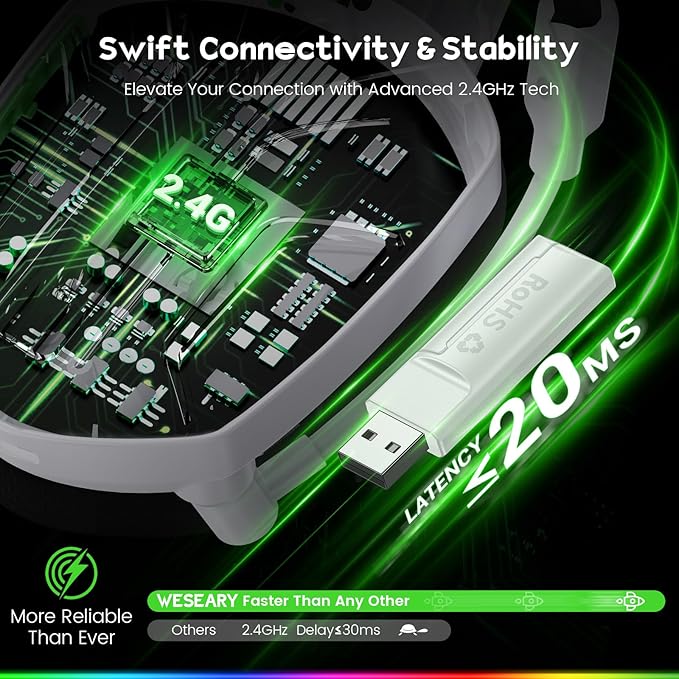 Wireless Gaming Headset for PS5, PS4, PC, Laptop, Mac & Switch, Dual Low-Latency 2.4GHz USB/Type-C, Bluetooth Gaming Headphones with ENC Mic for Gamecube Accessories,3D Stereo,Colorful Light